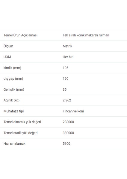 32021X-90KC3 - 105X35X160 fiyatları