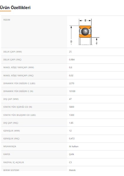 6005-ZZ-C3 - 25X12X47 fiyatları