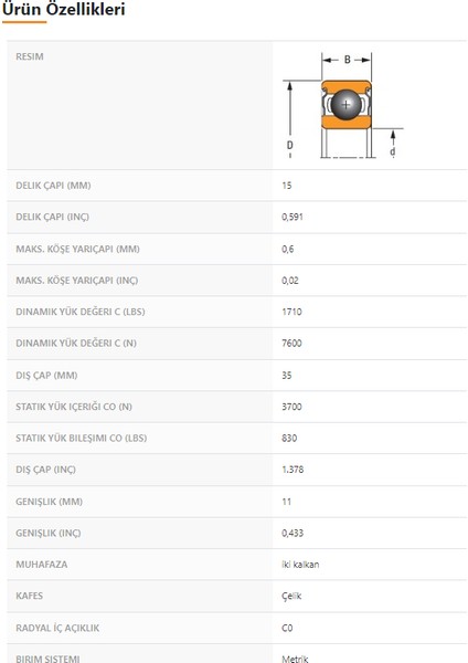 6202-ZZ - 15X11X35 fiyatları