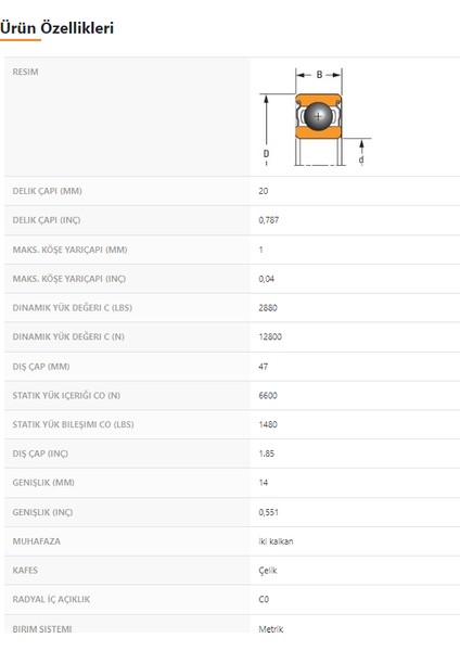 6204-ZZ - 20X14X47