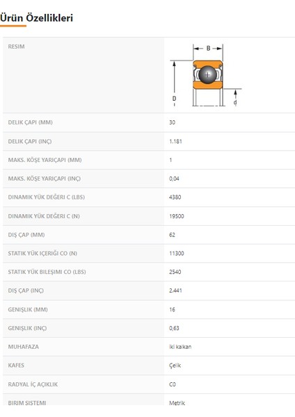 6206-ZZ - 30X16X62 fiyatları