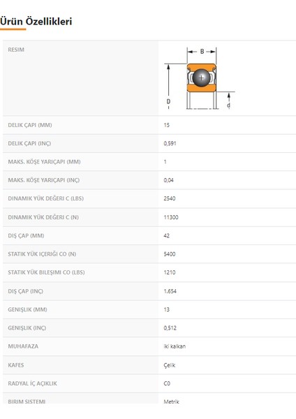 6302-ZZ - 15X13X42 fiyatları