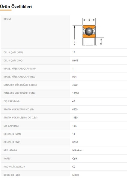 6303-ZZ - 17X14X47 fiyatları