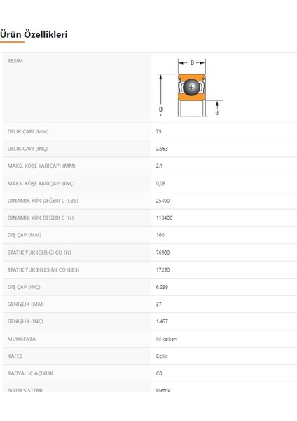 6315-ZZ - 75X37X160 fiyatları