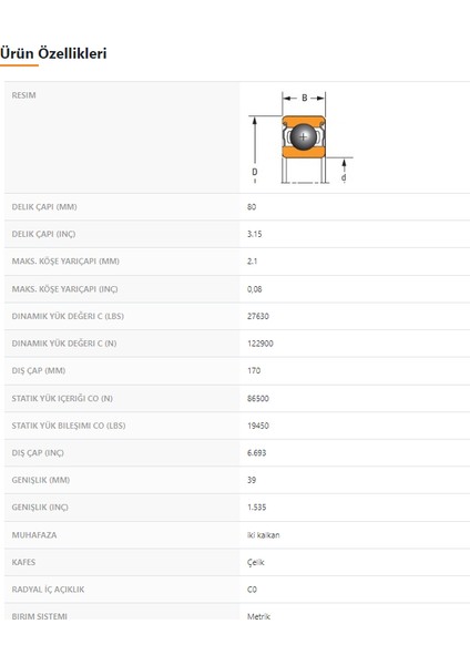 6316-ZZ - 80X39X170 fiyatları
