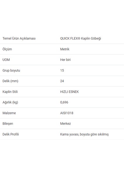 QF15X24MM - 15X24 fiyatları
