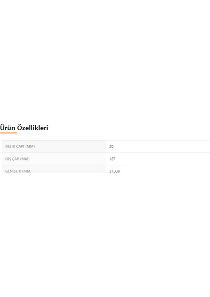 UCP204 - 20X127X37