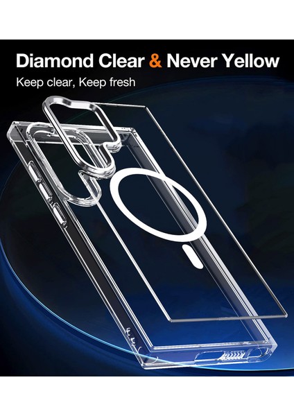 Samsung Galaxy S24 Ultra Telefon Kılıfı (Yurt Dışından) fiyatları