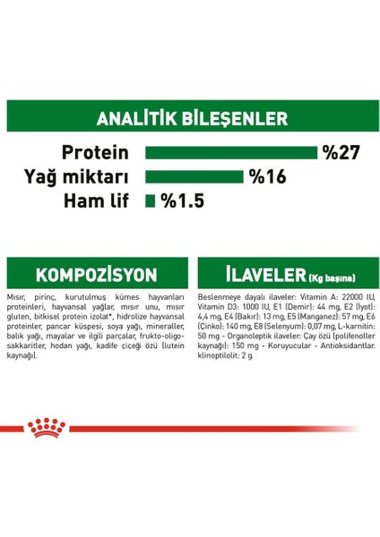 Mini Adult +8 Yaş Yaşlı Köpek Maması 2 Kg