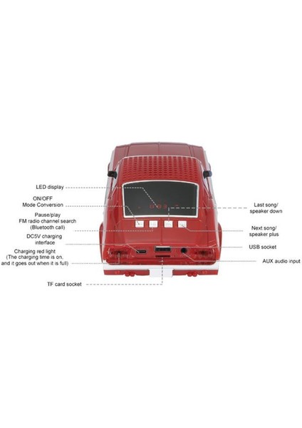 WS-1967 Araba Tasarım Bluetooth Hoparlör