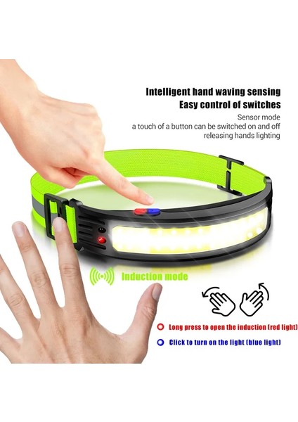 No.2 Boyutu Cob Sensörü Far Dahili Pil Balıkçılık Far Şarj Edilebilir 6 Mod Kafa Torch Açık Kamp El Feneri (Yurt Dışından) modelleri