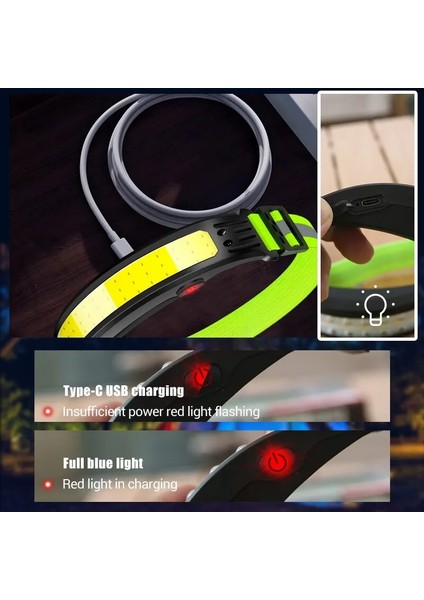 No.2 Boyutu Cob Sensörü Far Dahili Pil Balıkçılık Far Şarj Edilebilir 6 Mod Kafa Torch Açık Kamp El Feneri (Yurt Dışından) indirimleri