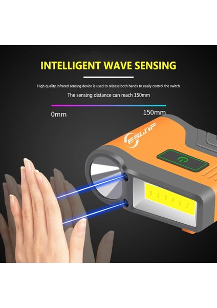 1 Adet Tarzı Kırmızı 1-Ob LED Indüksiyon Sensörü Far Ultra Parlak Su Geçirmez Klipsli Beyzbol Şapka Işık El Feneri Açık Kamp Balıkçılık (Yurt Dışından) modelleri