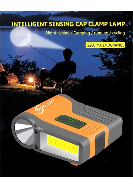 1 Adet Tarzı Kırmızı 1-Ob LED Indüksiyon Sensörü Far Ultra Parlak Su Geçirmez Klipsli Beyzbol Şapka Işık El Feneri Açık Kamp Balıkçılık (Yurt Dışından) fırsatları