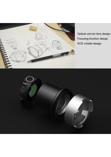 Mavi Stil C Boruit B13 LED Headlamlm 3 Modlu Zoom Far Şarj Edilebilir Güç Bankası Su Geçirmez Kafa Feneri Kamp Için (Yurt Dışından) fırsatları