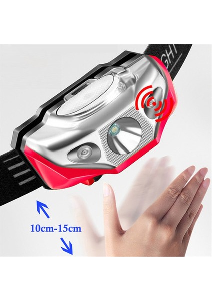 Kırmızı Mini Vücut Hareket Sensörü Far USB Şarj Edilebilir LED Far Kamp El Feneri Başkanı Işık Torch Lambası Algılama El Feneri (Yurt Dışından) modelleri