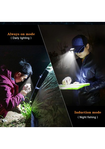 Beyaz Çift Işın Kapağı Klipsli Işık Tip-C Şarj Anahtarlık Işık LED Ah Taşınabilir 500LM 5 Mod Su Geçirmez Balıkçılık Için Acil Durum (Yurt Dışından) modelleri
