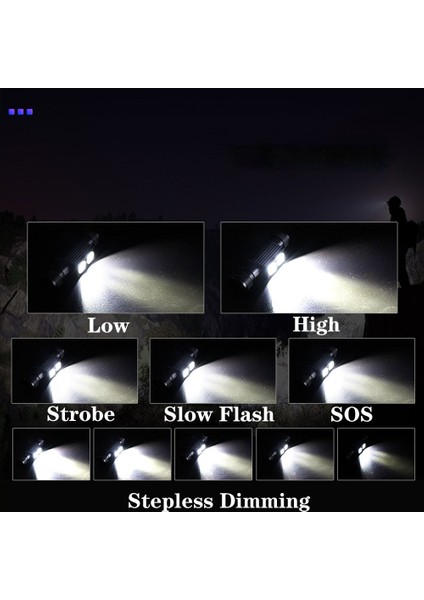 Değiştirilebilir Xpg G2 LED Far 5000LM 15 W Tip-C Mini Beyaz Işık El Feneri Pil Far Alın Kamp Balıkçılık Avcılık (Yurt Dışından) fırsatları