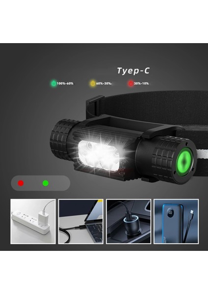 Değiştirilebilir Xpg G2 LED Far 5000LM 15 W Tip-C Mini Beyaz Işık El Feneri Pil Far Alın Kamp Balıkçılık Avcılık (Yurt Dışından) indirimleri