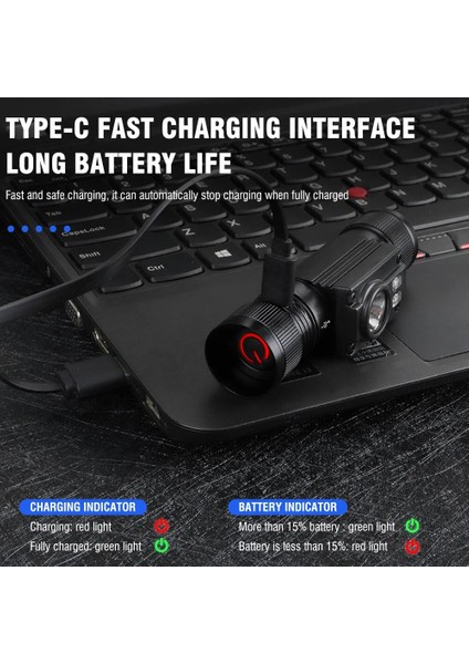 Siyah Stil Sarı Boruit HP500 LED Far 7-Mode Güçlü Far Tip-C Şarj Edilebilir Su Geçirmez Kafa Feneri Kamp Balıkçılık Avcılık Için (Yurt Dışından) fırsatları