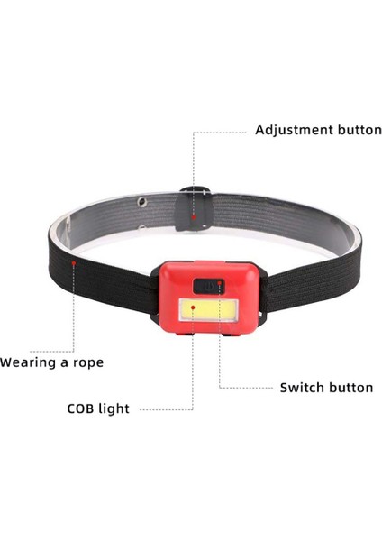 Siyah Güçlü Kafa Işık Taşınabilir Yüksek Güç Far Ön Lamba Acil Aydınlatma Far Açık Kamp Balıkçılık Pil Olmadan (Yurt Dışından) modelleri