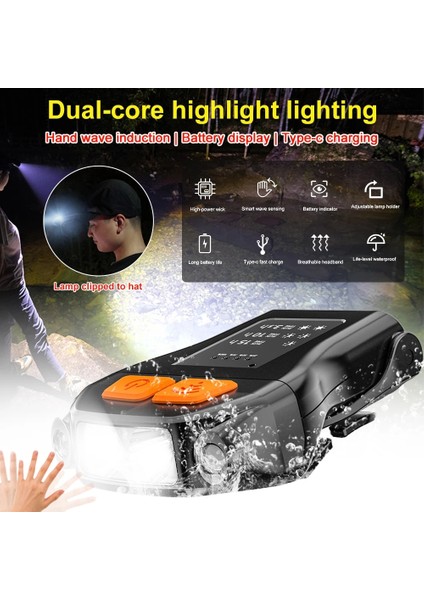 Siyah LED Kep Işıklı Uyarı Işareti Şapka Far Akıllı Dalga Sensörü Su Geçirmez 90 Rotasyon Balıkçılık Şapkası Lambası USB Şarj Kafa Lambası Açık (Yurt Dışından)