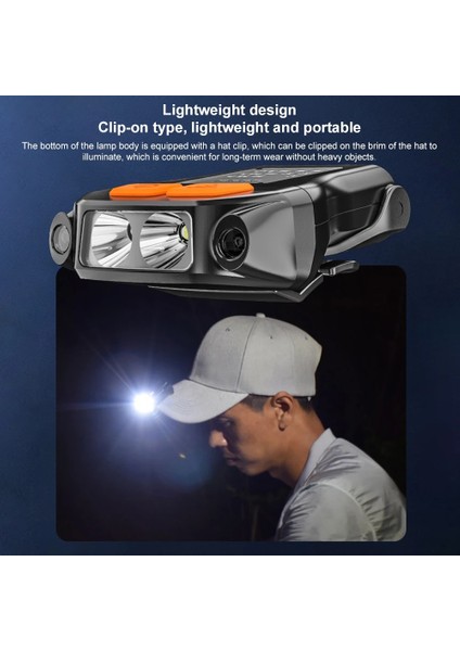 Siyah LED Kep Işıklı Uyarı Işareti Şapka Far Akıllı Dalga Sensörü Su Geçirmez 90 Rotasyon Balıkçılık Şapkası Lambası USB Şarj Kafa Lambası Açık (Yurt Dışından)