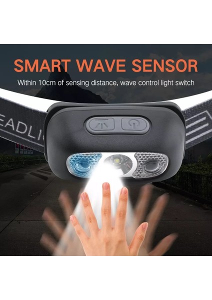 Yeşil Akıllı Indüksiyon USB Şarj Indüksiyon Far LED Kafaya Monte Güçlü Işık Gece Koşu Açık Far (Yurt Dışından) modelleri