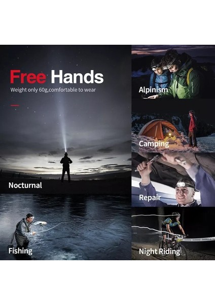 Yeşil Akıllı Indüksiyon USB Şarj Indüksiyon Far LED Kafaya Monte Güçlü Işık Gece Koşu Açık Far (Yurt Dışından) fırsatları