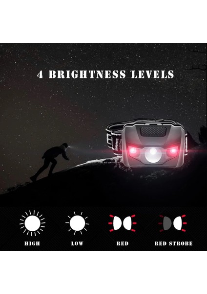 Beyaz Anyıge 4 Modu Su Geçirmez Q5 LED Far Kırmızı Flaş Işıkları Süper Parlak Far Kafa Lambası Kafa Bandı ile Üst Aaa Torch Lanterna (Yurt Dışından) modelleri