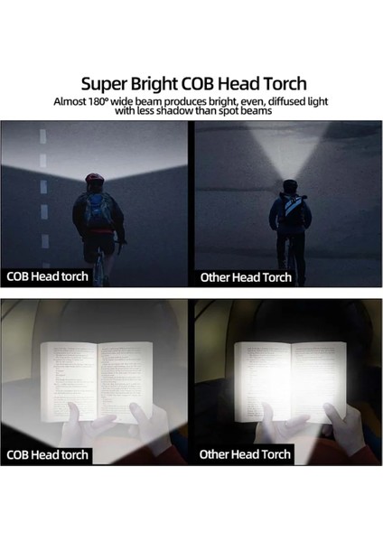 Kırmızı Güçlü Kafa Işık Taşınabilir Yüksek Güç Far Ön Lamba Acil Aydınlatma Far Açık Kamp Balıkçılık Pil Olmadan (Yurt Dışından) fırsatları