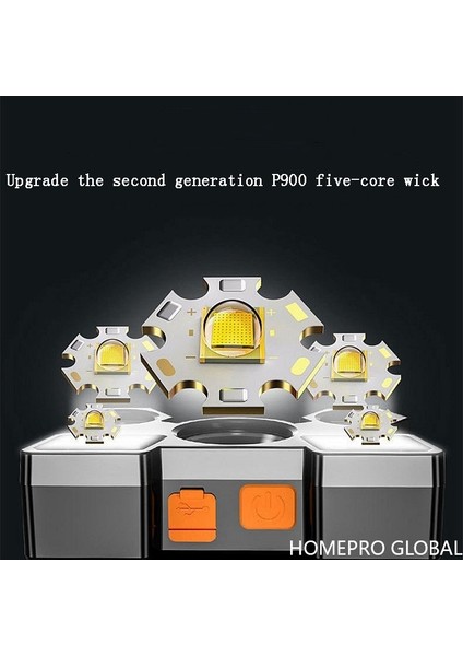 600 Mh Tarzı No.2 Boyutu Şarj Edilebilir Beş LED Far El Feneri Balıkçılık Için LED Far Kamp Farlar Güçlü Işık Süper Parlak Lamba El Feneri (Yurt Dışından) modelleri