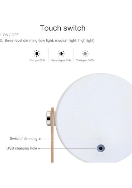 Gri Taşınabilir Sıcak Beyaz Fenerler Seviye 3 Parlaklık Asılı Çadır USB Şarj Edilebilir El Feneri Dahili Mah Lityum Pil D4 (Yurt Dışından) fırsatları