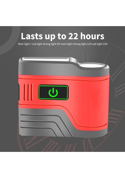 1 Adet Tarzı Turuncu Ob LED Indüksiyon Sensörü Far Ultra Parlak Taşınabilir Ipx6 Su Geçirmez Klipsli Beyzbol Şapkası Işık Baş Feneri Lambası (Yurt Dışından) modelleri