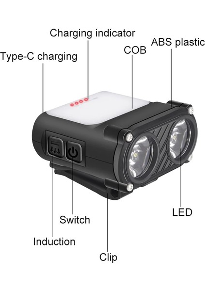 2set Stili Kırmızı Set Çift Işınlı Kamp Kafa Lambası Tip-C Şarj Anahtarlık Işık LED Ah Taşınabilir 500LM 5 Mod Su Geçirmez Dış Mekan Için (Yurt Dışından) fırsatları