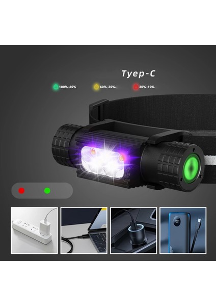 USB Stili B Xpg2 LED Mini Far Uv 395NM Güç Beyaz Mor Far Şarj Edilebilir USB Tip-C Torch Kamp Avcılık El Feneri Lambası (Yurt Dışından)