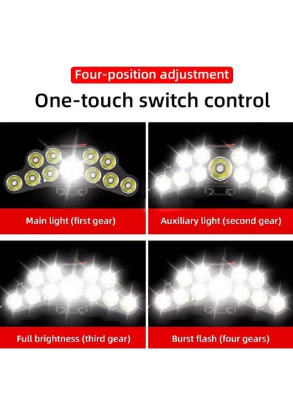 11LED Yeni 11LED Kafaya Monte El Feneri Açık Gece Balıkçılık Su Geçirmez Şarj Edilebilir Madenci Lambası Güçlü Işık Far (Yurt Dışından) modelleri