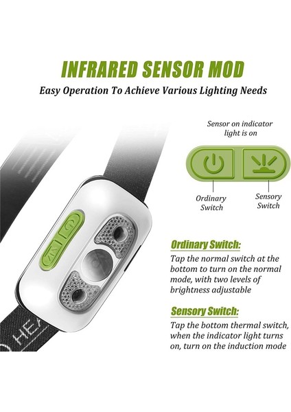 Beyaz 500 Lümen USB Şarj Edilebilir Farlar Hareket Sensörü Parlak LED Koşu Balıkçılık Far Kızılötesi Sensör ile Su Geçirmez Far (Yurt Dışından) modelleri