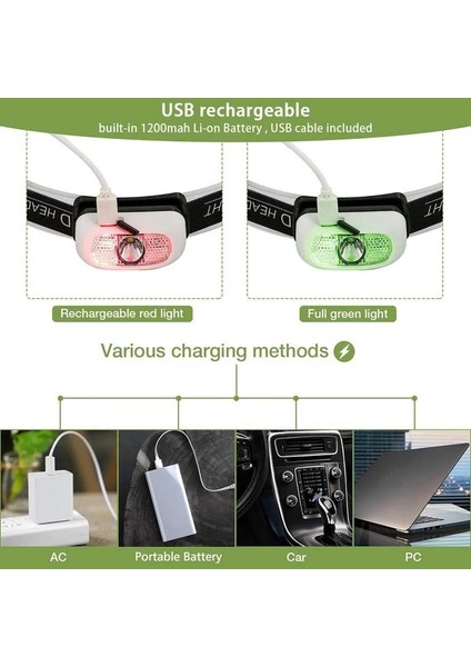 Beyaz 500 Lümen USB Şarj Edilebilir Farlar Hareket Sensörü Parlak LED Koşu Balıkçılık Far Kızılötesi Sensör ile Su Geçirmez Far (Yurt Dışından) fırsatları