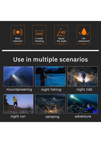 Siyah Açık Taşınabilir Indüksiyon Far Çok Fonksiyonlu LED Güçlü Işık Far Şarj Edilebilir Su Geçirmez Gece Balıkçılık Far (Yurt Dışından) fırsatları