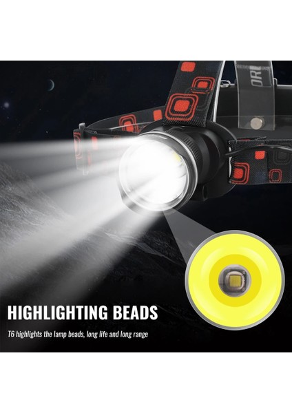 E Boruıt Rj LED Far Yakınlaştırma 3 Modlu Şarj Edilebilir Far Pil El Feneri Su Geçirmez Kamp Balıkçılık Kafa Feneri (Yurt Dışından) modelleri