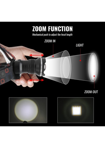 E Boruıt Rj LED Far Yakınlaştırma 3 Modlu Şarj Edilebilir Far Pil El Feneri Su Geçirmez Kamp Balıkçılık Kafa Feneri (Yurt Dışından) fırsatları