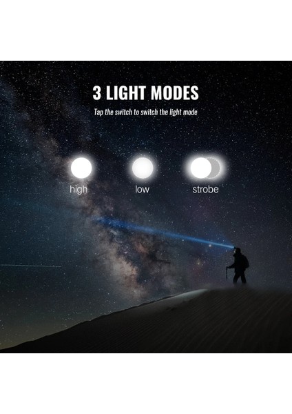 E Boruıt Rj LED Far Yakınlaştırma 3 Modlu Şarj Edilebilir Far Pil El Feneri Su Geçirmez Kamp Balıkçılık Kafa Feneri (Yurt Dışından) indirimleri