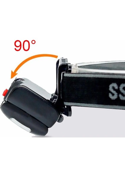 Far Far Başkanı El Feneri Torch Lambası Dış Aydınlatma 3 Mod LED Litwod Cob Lityum Iyon Kamp, Yürüyüş (Yurt Dışından) fırsatları