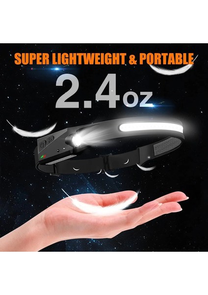 5 Adet Indüksiyon Far USB Şarjlı LED El Feneri Far Dahili Pil Baş Feneri Açık Kamp Balıkçılık Fener (Yurt Dışından) indirimleri