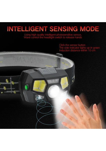 2 Adet LED Far El Feneri Hareket Sensörü Kafa Lambası USB Şarj Edilebilir Su Geçirmez Far Torch Kırmızı Işık ile 5 Aydınlatma Modu (Yurt Dışından) modelleri