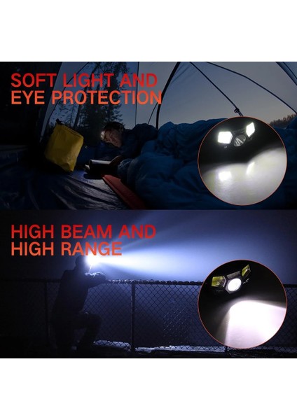 2 Adet LED Far El Feneri Hareket Sensörü Kafa Lambası USB Şarj Edilebilir Su Geçirmez Far Torch Kırmızı Işık ile 5 Aydınlatma Modu (Yurt Dışından) fırsatları