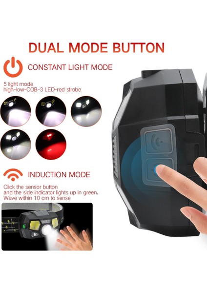 2 Adet LED Far El Feneri Hareket Sensörü Kafa Lambası USB Şarj Edilebilir Su Geçirmez Far Torch Kırmızı Işık ile 5 Aydınlatma Modu (Yurt Dışından) indirimleri