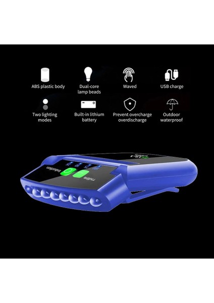 Kırmızı Hareket Sensörlü LED Far USB Şarj Edilebilir Klips Kapağı El Feneri Koşu Balıkçılık Lambası 180 Dönebilen Far Dış Aydınlatma (Yurt Dışından)