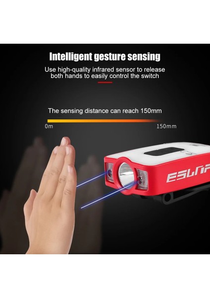 2 Adet Tarzı Turuncu Ortable Xpg Cob Far Şarj Edilebilir LED Sensör Kapağı Klip Işık Açık Kamp Çalışma Işığı Su Geçirmez Balıkçılık Far (Yurt Dışından) modelleri